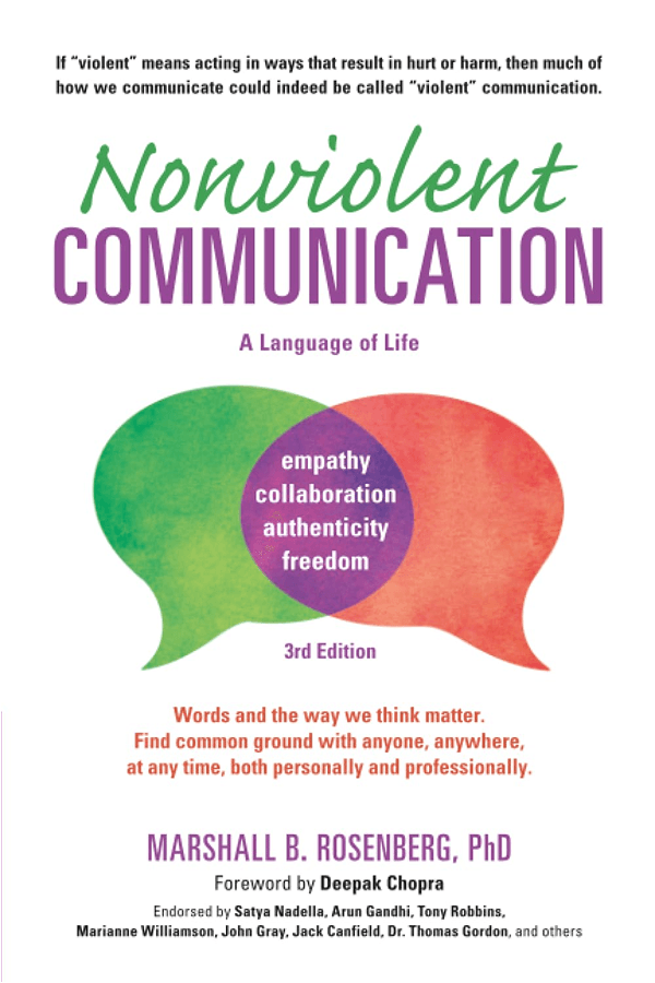 Cover of Nonviolent Communication
